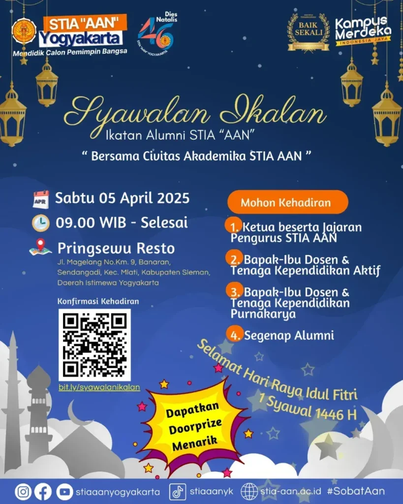 stia aan yogyakarta