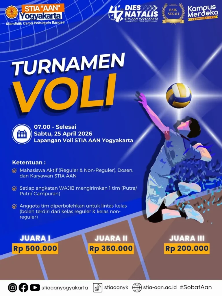 stia aan yogyakarta