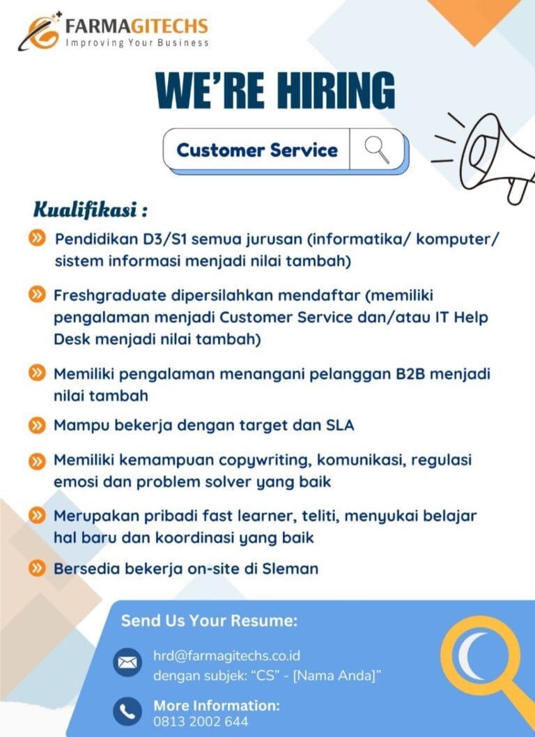 stia aan yogyakarta