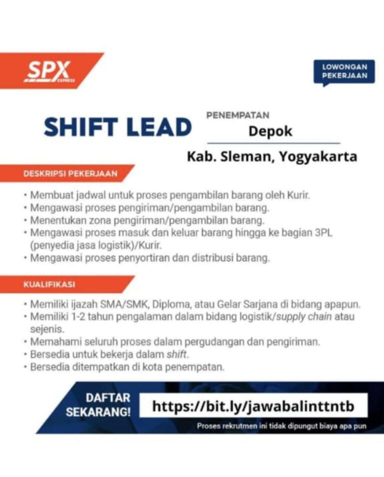 stia aan yogyakarta