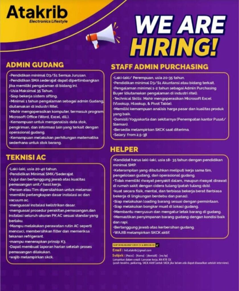 stia aan yogyakarta
